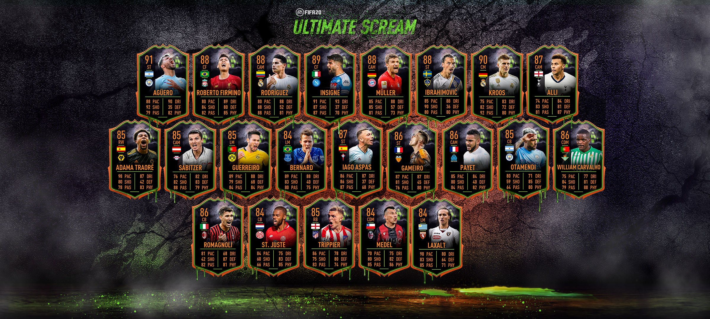 FIFA 20 Ultimate Scream players